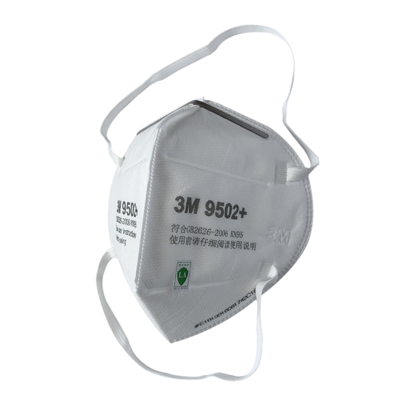 3M9502+頭帶式KN95防塵口罩(環(huán)保裝)圖片2
