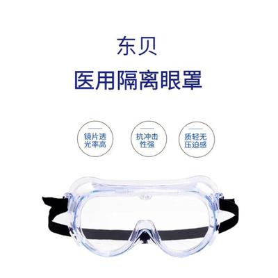 東貝醫(yī)用護目鏡圖片2