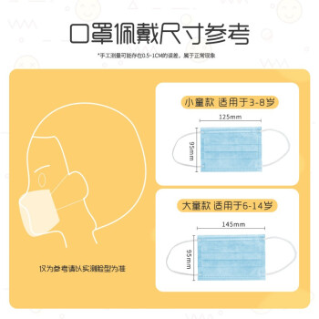 三奇兒童醫(yī)用口罩圖片2
