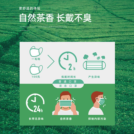 三奇一次性三層茶息口罩圖片1