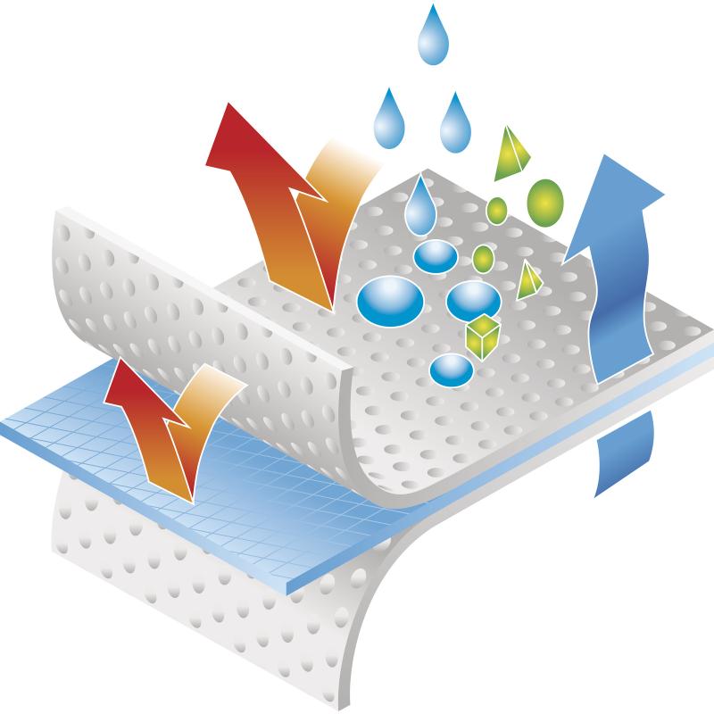代爾塔406216限次性無(wú)紡布防塵防化連體服圖片2