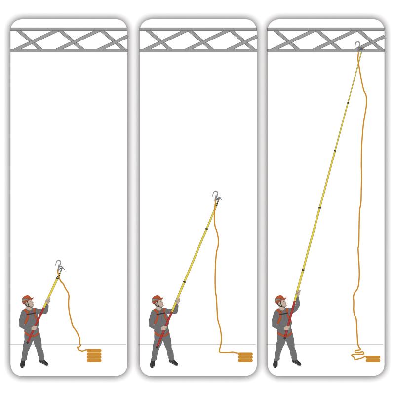 代爾塔502400絕緣伸縮桿圖片1