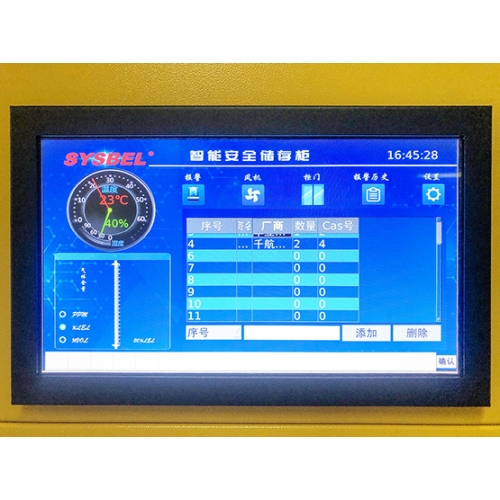 西斯貝爾WA610450智能防火安全柜圖片3