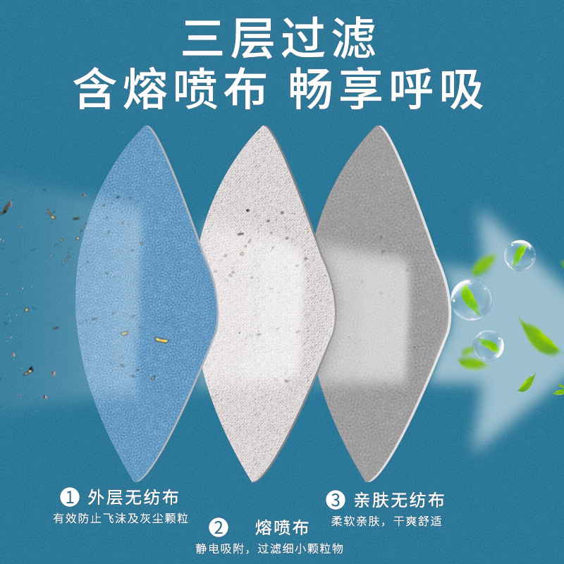 保為康9903一次性防塵口罩圖片1