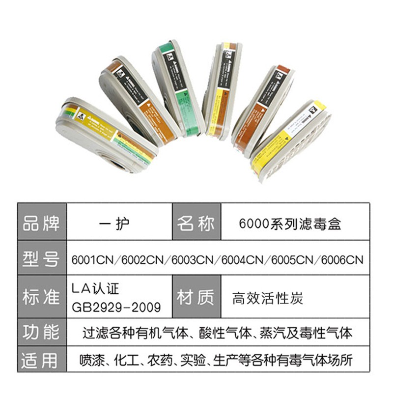 一護(hù)6001CN濾毒盒圖片3