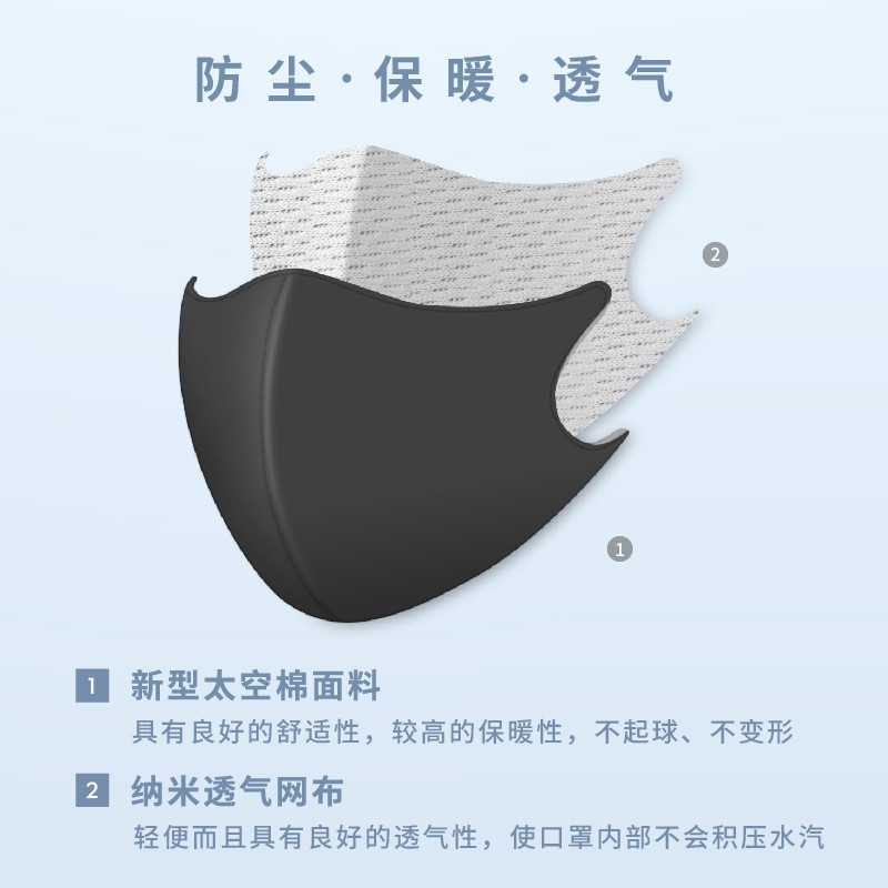 松研兒童折疊式時(shí)尚防塵保暖口罩圖片2