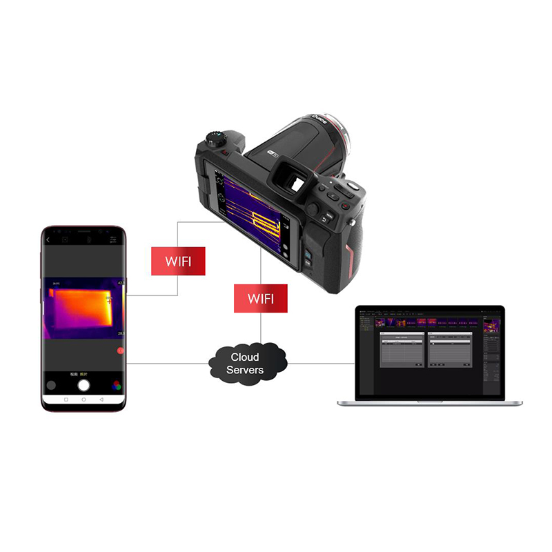 高德智感PS400高性能手持紅外熱像儀圖片2