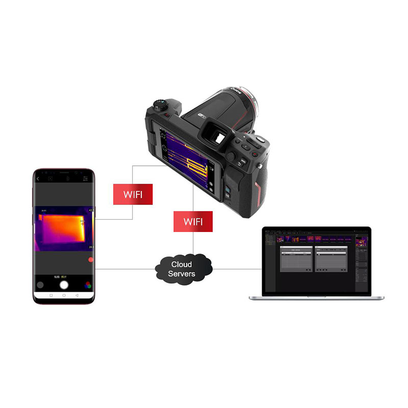 高德智感C640高性能電力檢測(cè)紅外熱成像儀圖片2