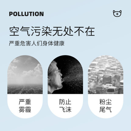 以安A306白色一次性口罩圖片3