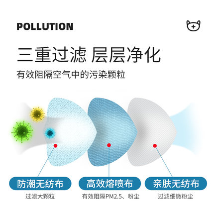 以安A518成人一次性口罩圖片1