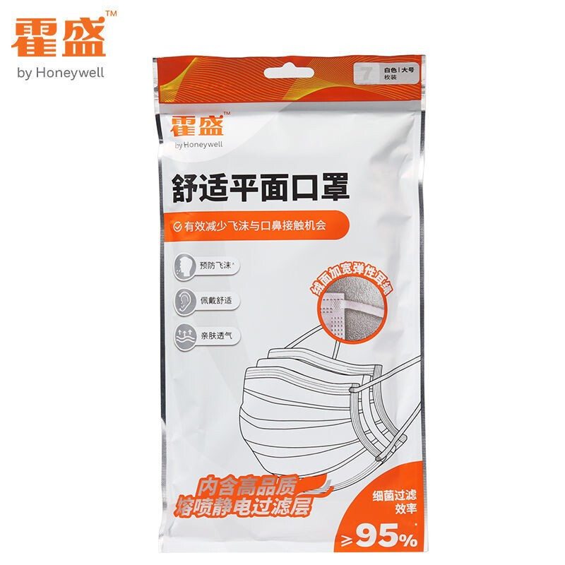 霍盛HMS-DM-04適平面口罩白色款大號圖片1