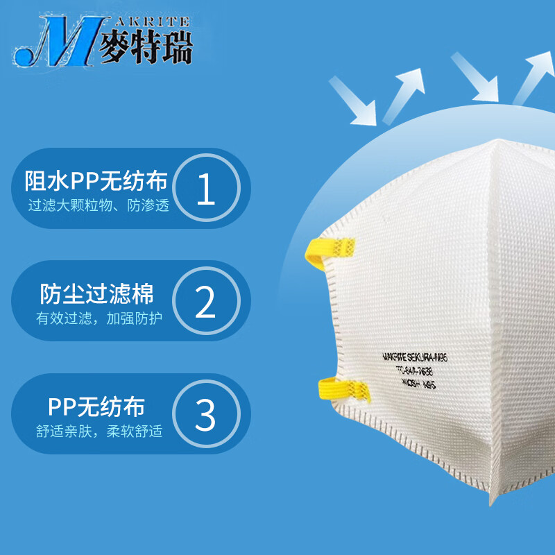 Makrite麥特瑞SEKURA-N95折疊式防塵口罩圖片4