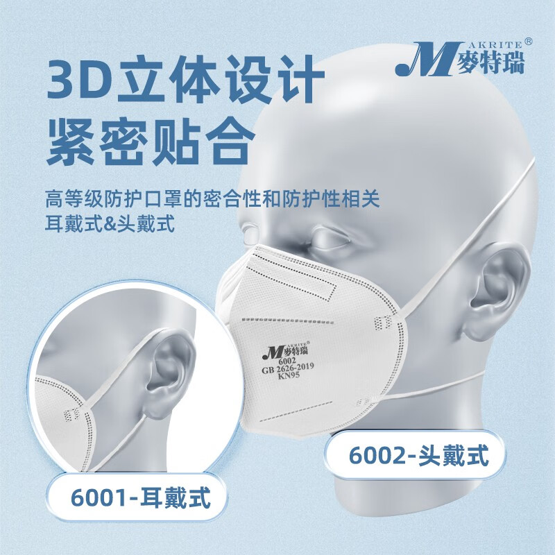 麥特瑞6002 KN95白色頭戴式防塵口罩圖片5