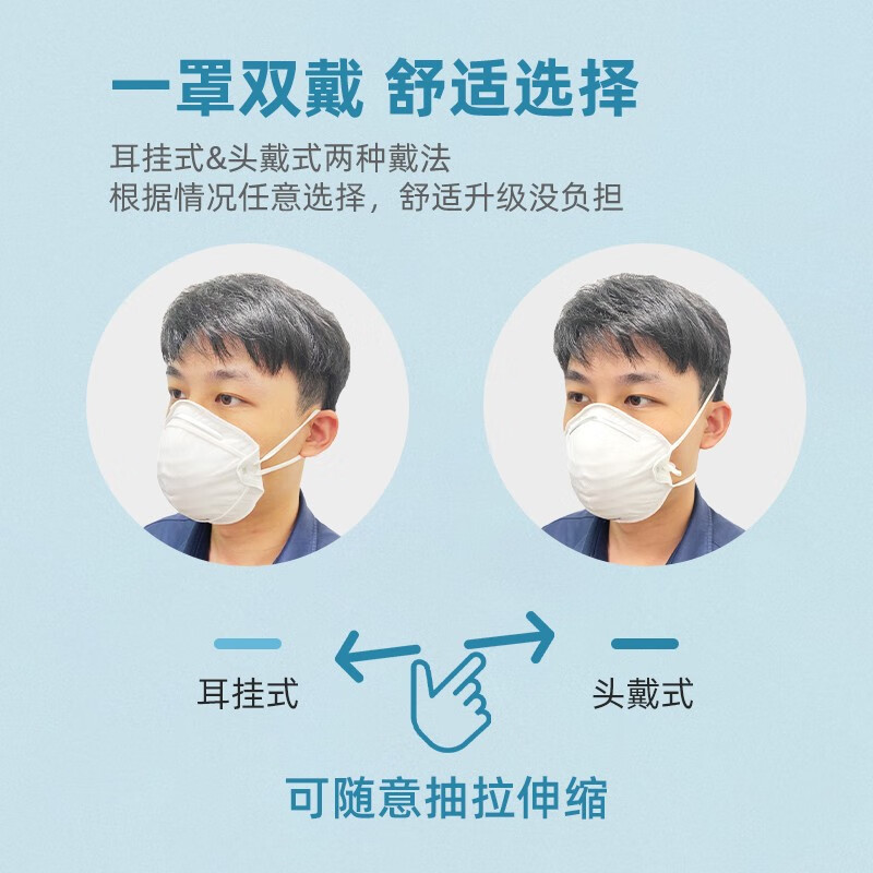 麥特瑞9900 KN95折疊耳掛頭戴式雙用防塵口罩圖片2