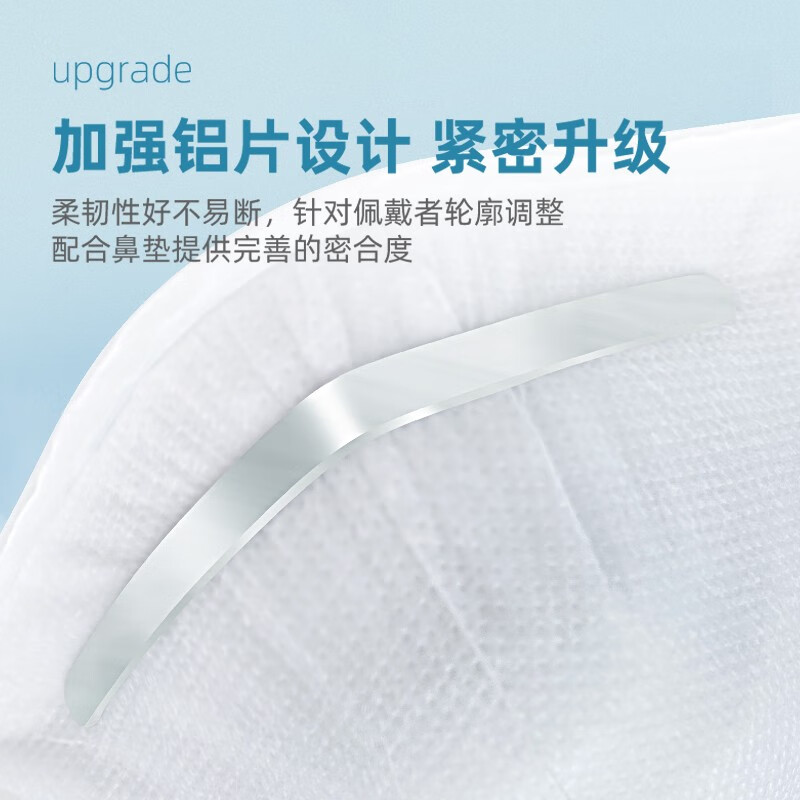 麥特瑞9900 KN95折疊耳掛頭戴式雙用防塵口罩圖片4