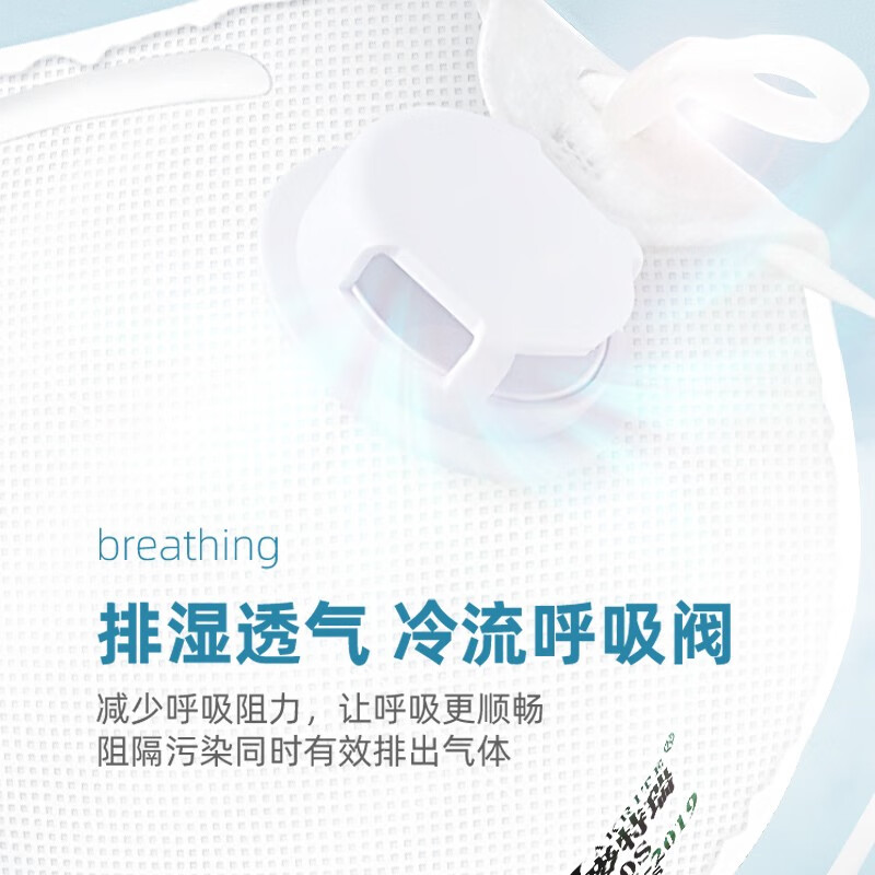 麥特瑞9900V KN95折疊帶閥耳掛頭戴式雙用防塵口罩圖片2