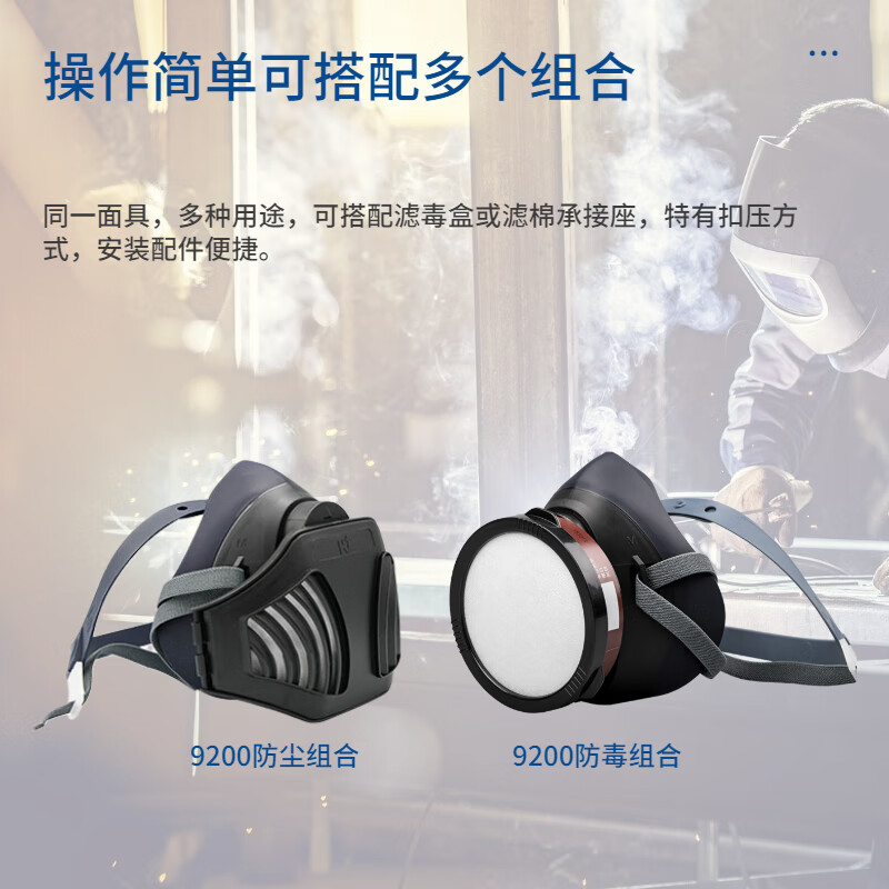 呼享9200單濾盒硅膠半面罩防毒面具圖片4