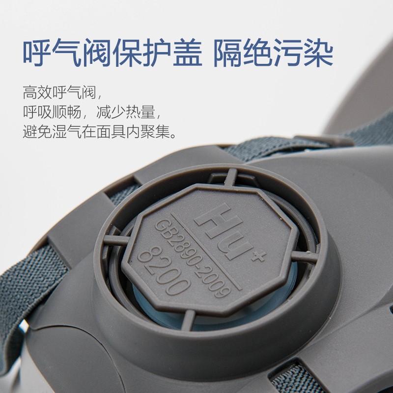 呼享8200雙濾盒橡膠半面罩防毒面具圖片2