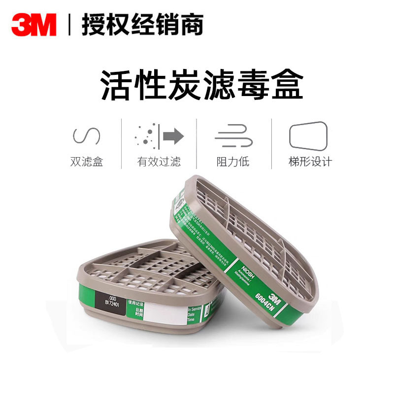 3M6004CN防氨氣濾毒盒圖片4