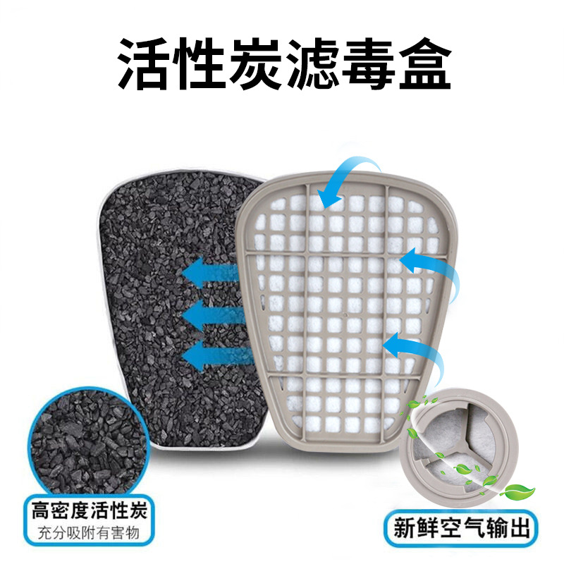 3M6006CN防綜合性有毒氣體濾毒盒圖片1