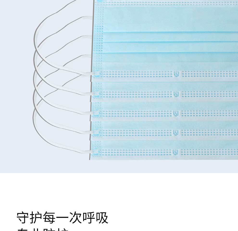 漢盾HD1097一次性使用平面口罩圖片5