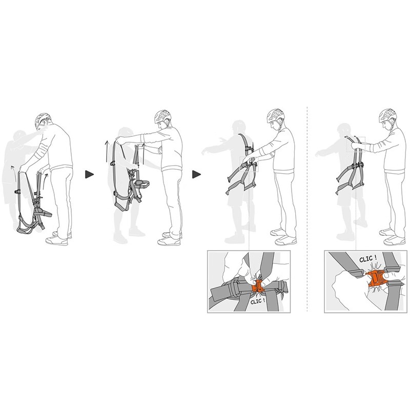 PETZL攀索SWAN EASYFIT STEEL五點(diǎn)式高空安全帶C062AA00圖片4