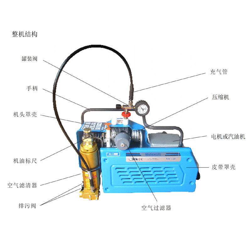 耐生NS100B單相電機(jī)空氣壓縮機(jī)圖片2
