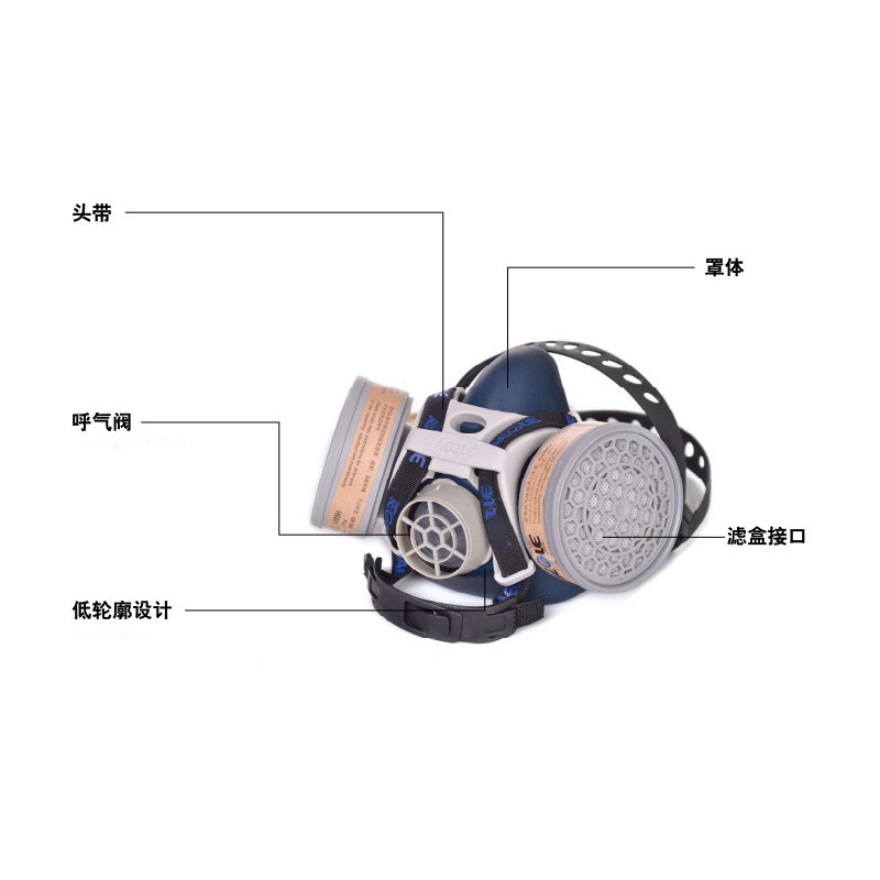耐生8200硅膠雙濾盒半面罩防毒面具圖片2