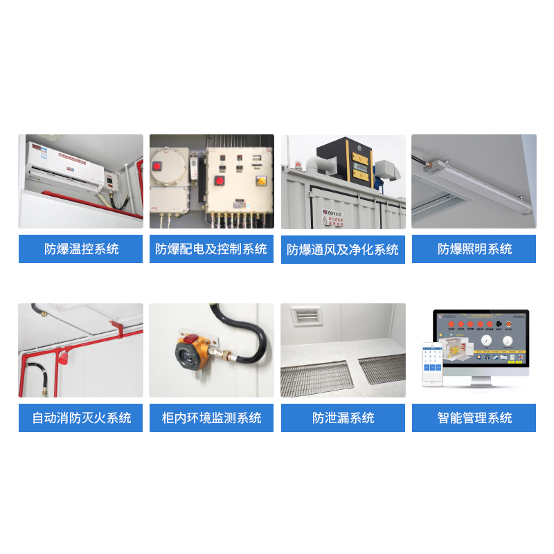 ZOYET眾御?；肥彝鈱蛹苁綍捍婀穸ㄖ瓶顖D片5