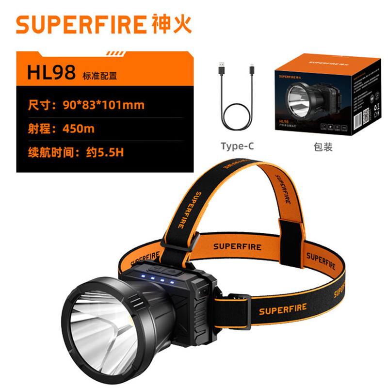 神火HL98多功能智能感應頭燈圖片1