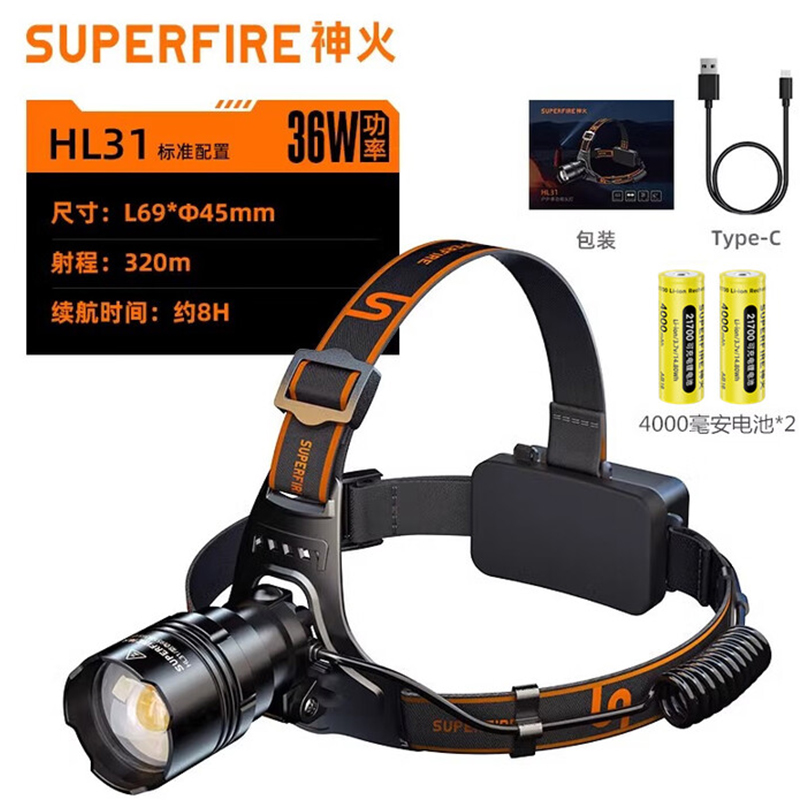 神火HL31伸縮調(diào)焦高亮遠(yuǎn)射頭燈圖片1