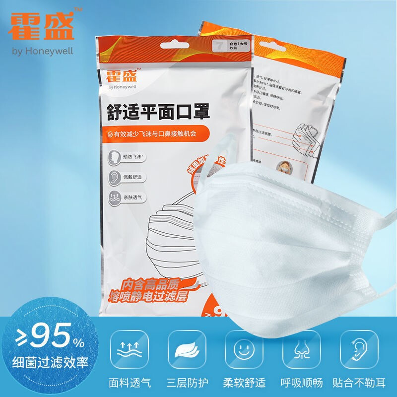 霍盛HMS-DM-04適平面口罩白色款大號