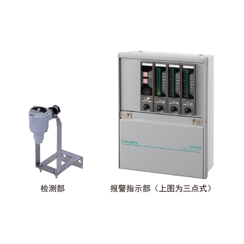新宇宙New cosmos UV-819壁掛式臭氣氣體檢測(cè)器