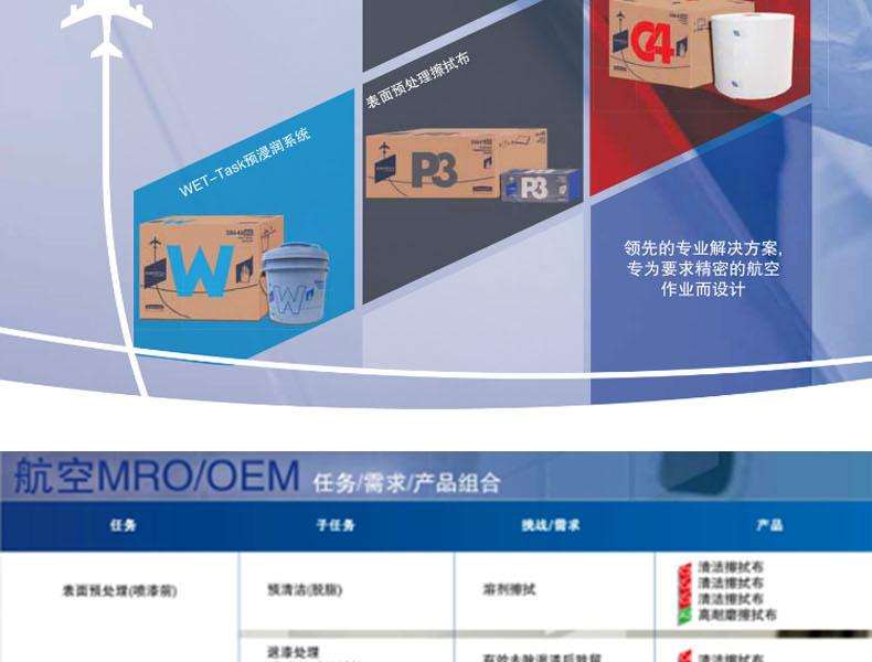 金佰利28643航空級(jí)公用關(guān)鍵任務(wù)擦拭布圖片2