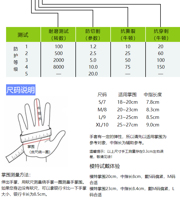 賽立特ST58117F-10一般手指翻皮5級(jí)防割手套圖片7