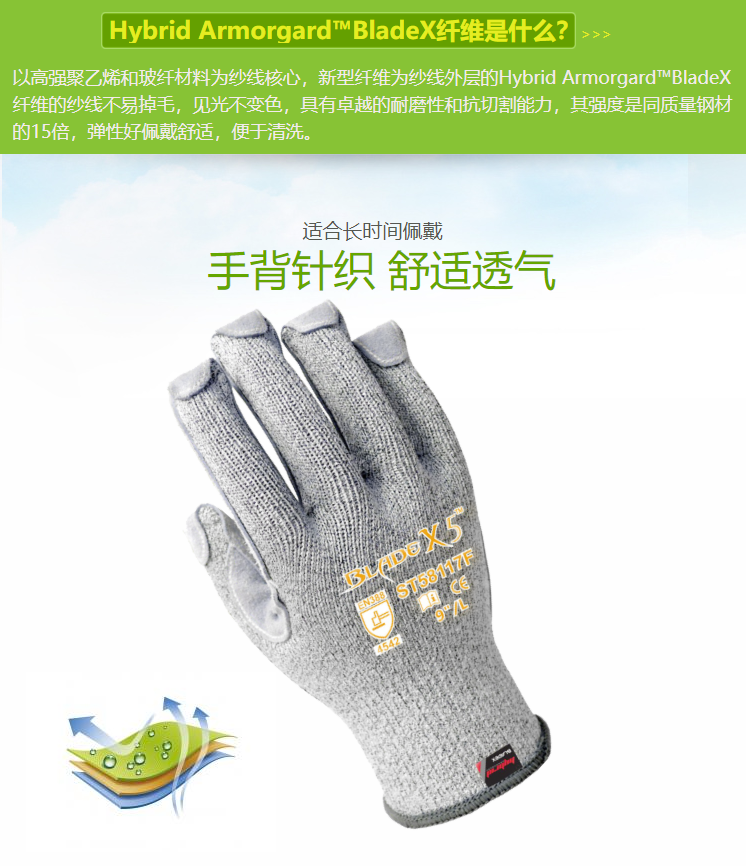 賽立特ST58117F-10一般手指翻皮5級(jí)防割手套圖片5