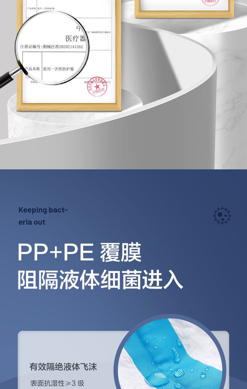 可孚2類醫(yī)用一次性連體防護服圖片5
