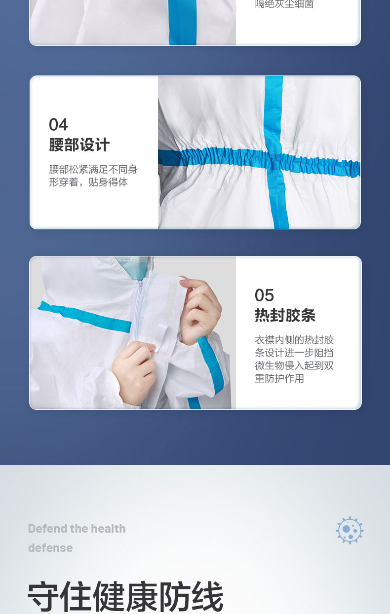 可孚2類醫(yī)用一次性連體防護服圖片11