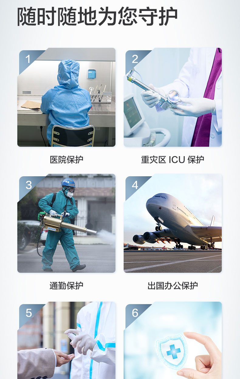 可孚2類醫(yī)用一次性連體防護服圖片12