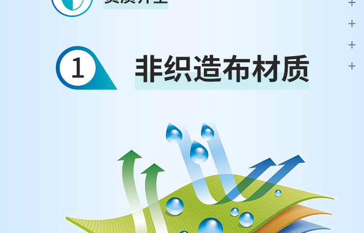 東貝醫(yī)用隔離衣圖片6