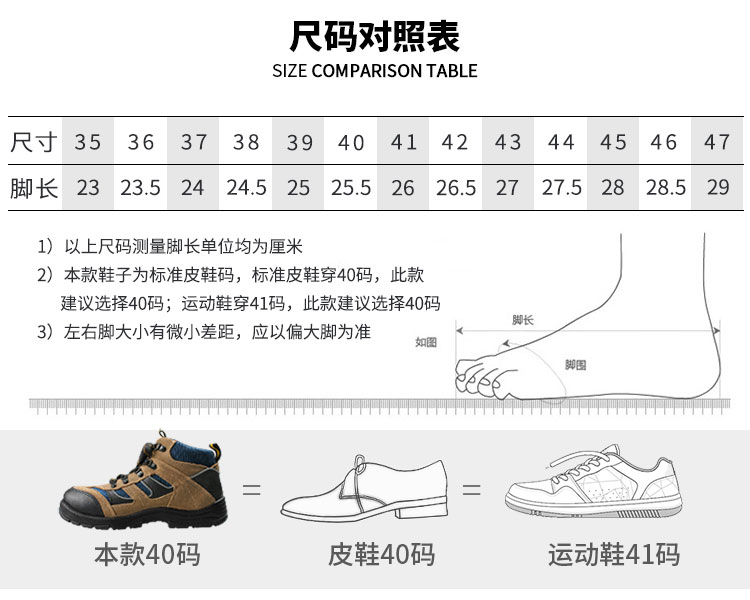 優(yōu)工PAZ-C1772BN勞保鞋圖片5