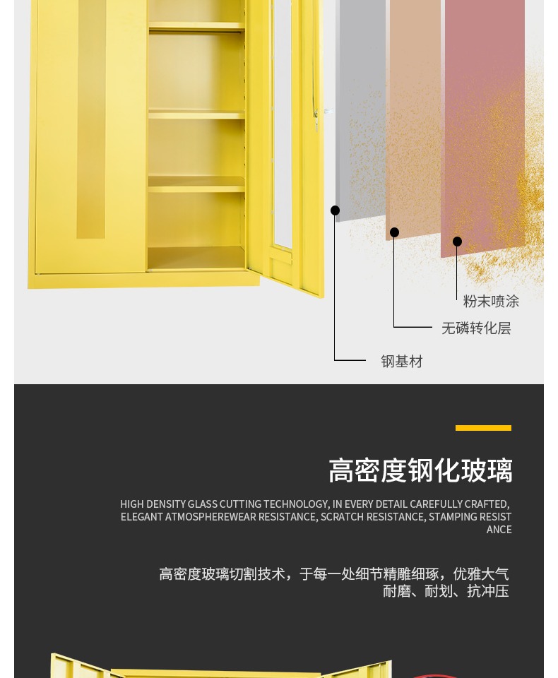 ppe應(yīng)急物資柜緊急事故防護用品儲存柜圖片12