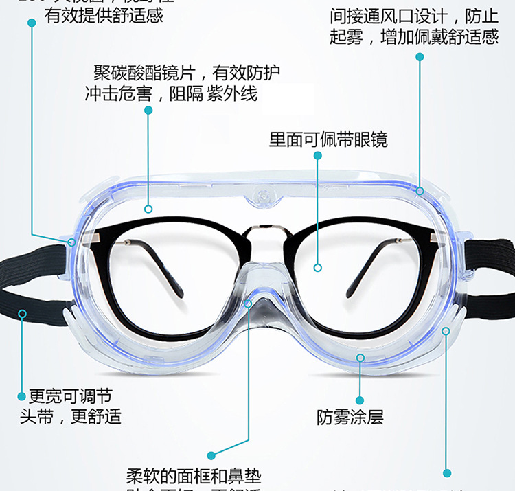 東貝醫(yī)用護目鏡圖片3