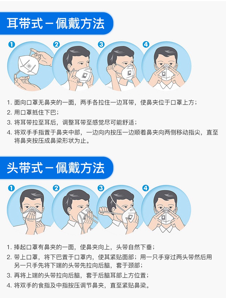3M9551V折疊式防顆粒物防塵口罩圖片12