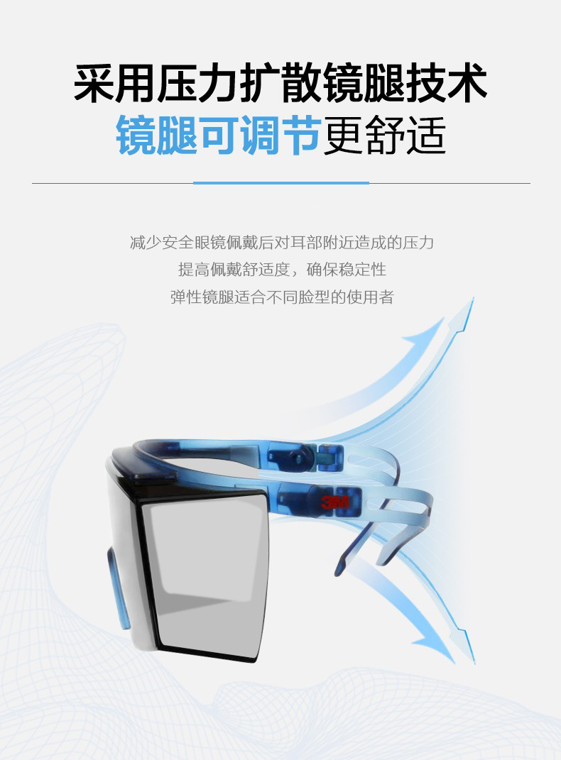 3M SF3702ASGAF超強防霧防護眼鏡圖片3