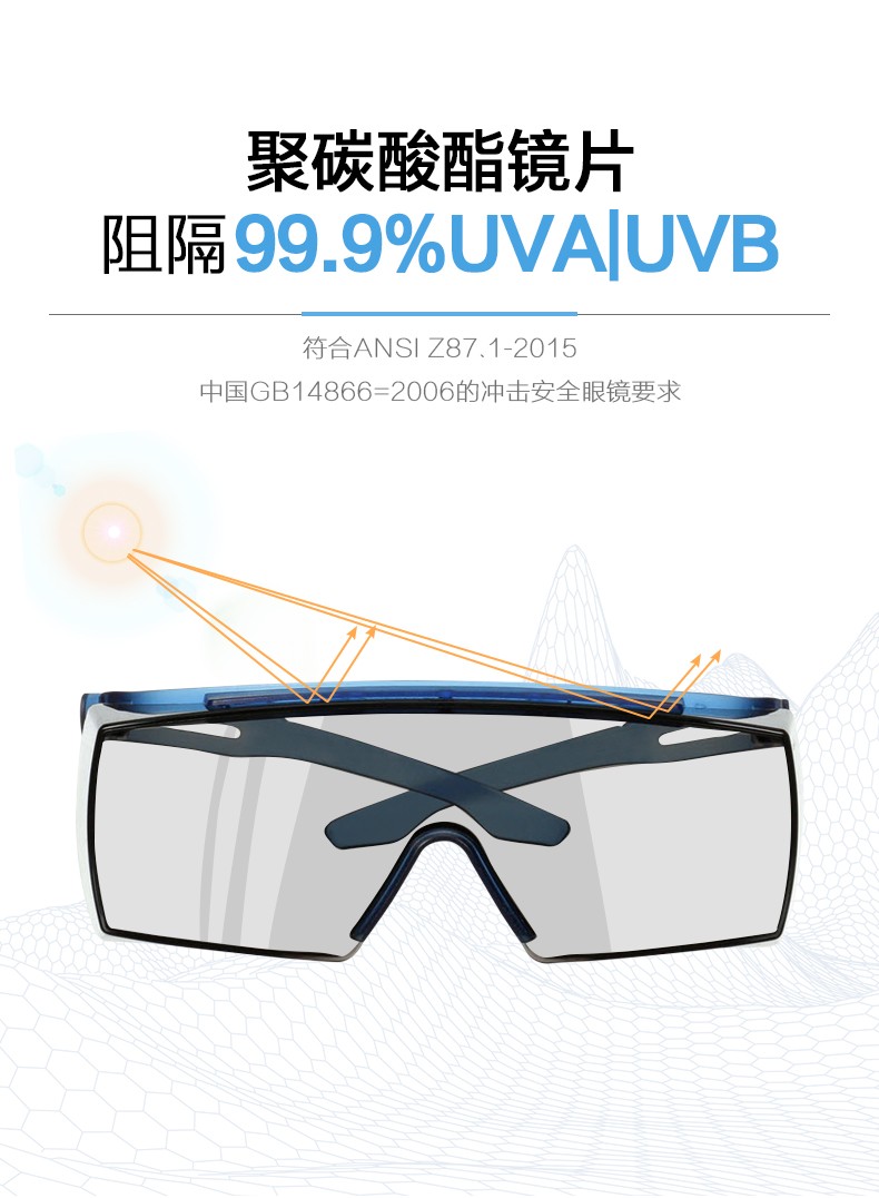 3M SF3702ASGAF超強防霧防護眼鏡圖片6