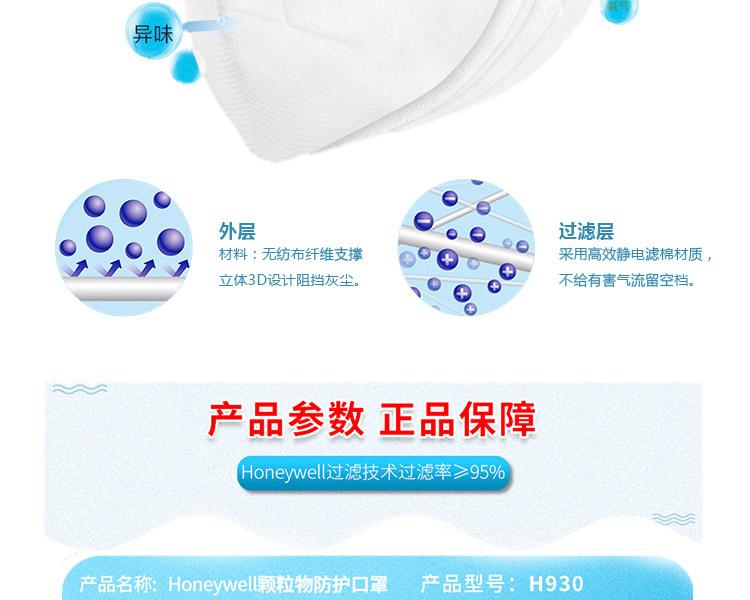 Honeywell霍尼韋爾H1009301 H9301 KN95折疊式耳帶式環(huán)保裝防塵口罩圖片7