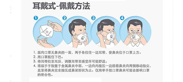 Honeywell霍尼韋爾H1009301 H9301 KN95折疊式耳帶式環(huán)保裝防塵口罩圖片13