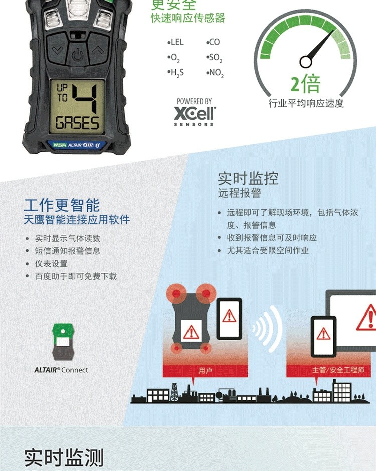 梅思安10202007天鷹4XR智能便攜式氣體檢測(cè)儀圖片4