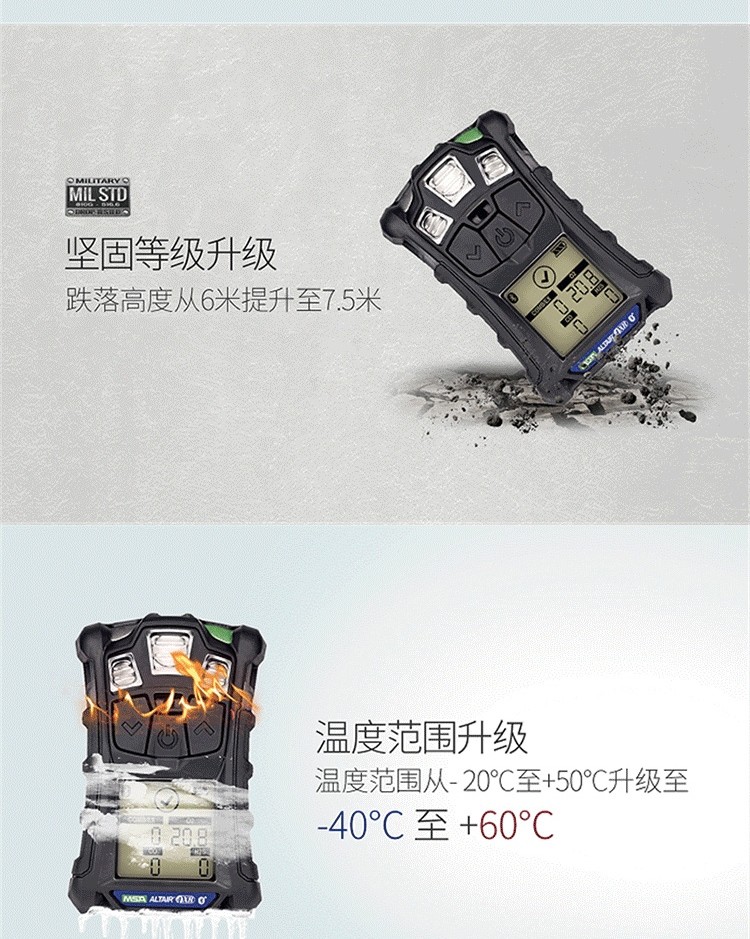 梅思安10202007天鷹4XR智能便攜式氣體檢測(cè)儀圖片7